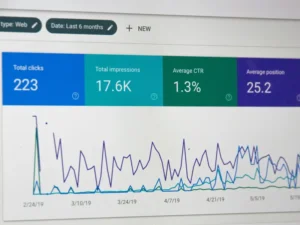 تحسين معدل التحويل وتجربة المستخدم CRO و UX