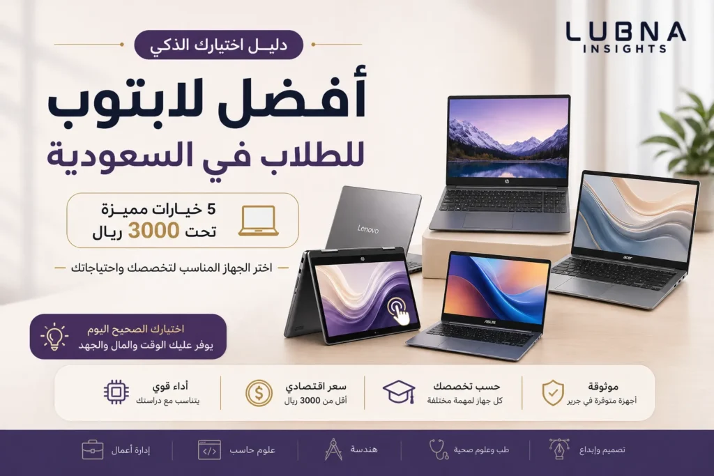 صورة مقال افضل لابتوب للطلاب في السعودية اقل من 3000 ريال