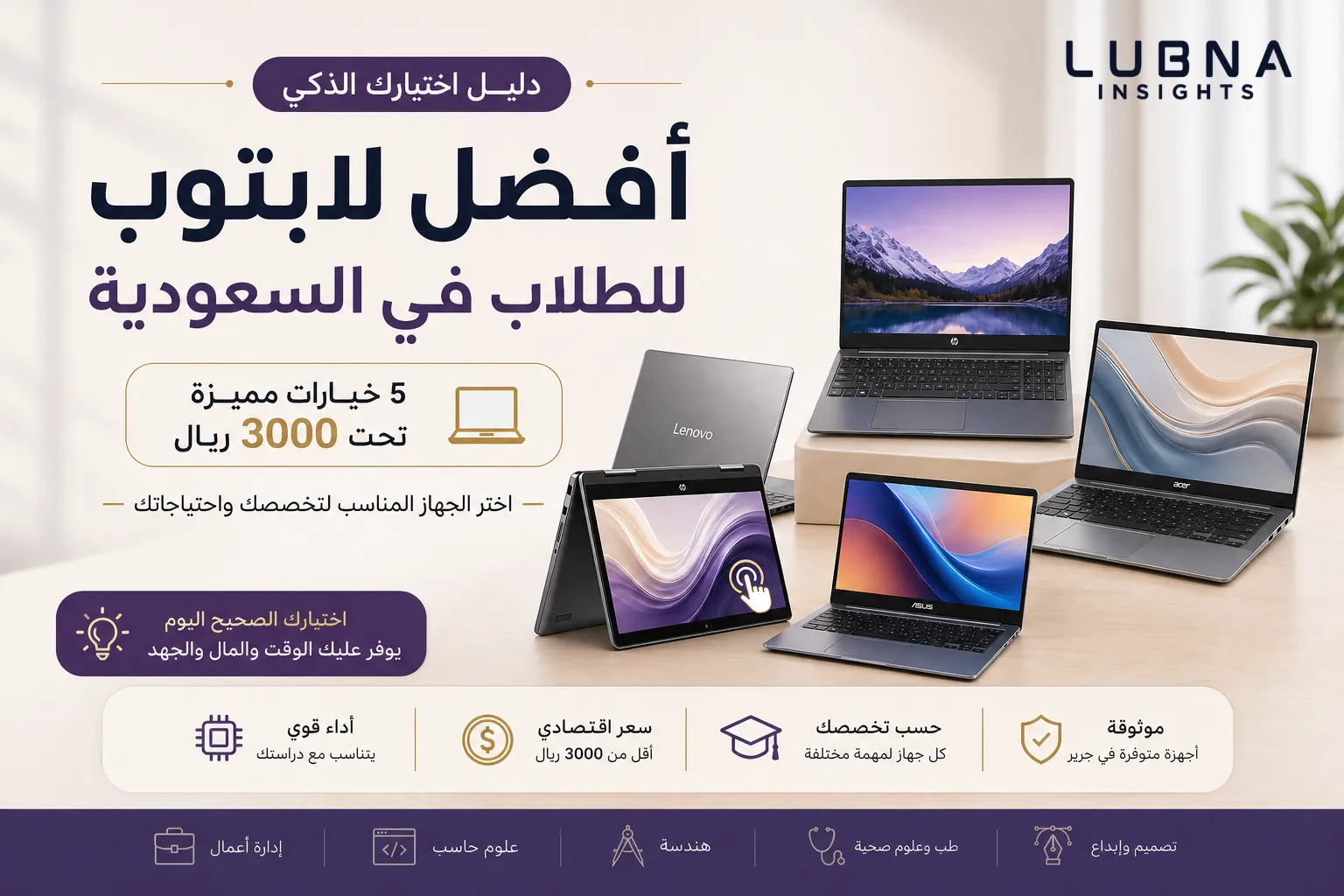 صورة مقال افضل لابتوب للطلاب في السعودية اقل من 3000 ريال