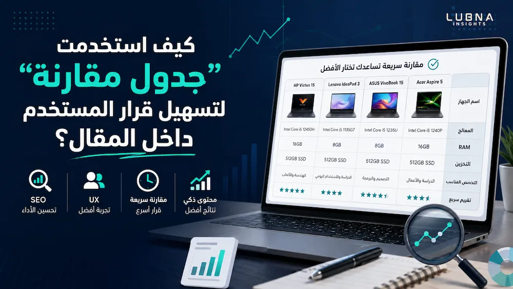 كيف استخدمت جدول مقارنة لتسهيل قرار المستخدم داخل المقال وتحسين تجربة المستخدم UX في محتوى مراجعة اللابتوبات